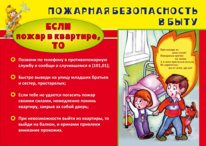 Памятка для детей по противопожарной безопасности Памятка для детей по противопожарной безопасности.